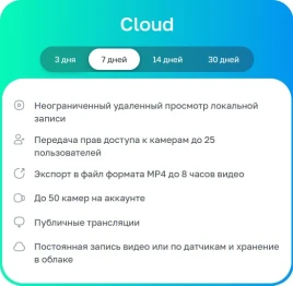 Неисключительное право на использование ПО/ Лицензионный код на ПО Ivideon Cloud. Тариф Cloud 7 на 1 камеру брендов Ivideon/Nobelic (1 год)