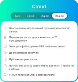 Неисключительное право на использование ПО/ Лицензионный код на ПО Ivideon Cloud. Тариф Cloud 30 на 1 камеру любых брендов кроме Ivideon/Nobelic (1 месяц)