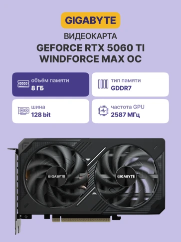 Видеокарта/ GV-N506TWF2MAX OC-8GD фото 2