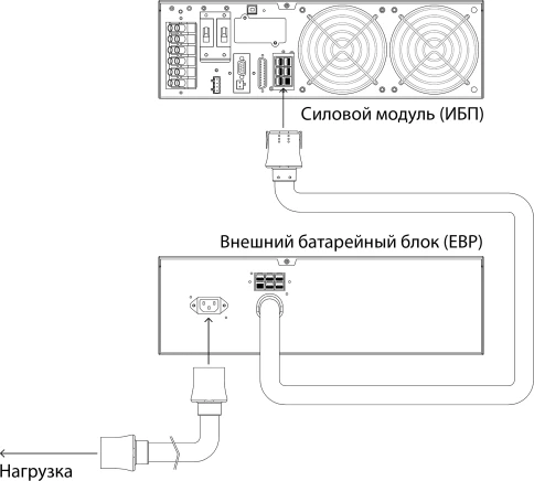 Батарейный модуль/ Powercom BAT VGD-240V RM for VRT-10K (240V, 9Ah) wi фото 4