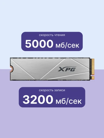 Твердотельный накопитель/ ADATA SSD GAMMIX S60 BLADE, 1024GB, M.2(22x80mm), NVMe, PCIe 4.0 x4, 3D NAND, R/W 5000/3200MB/s, IOPs -/-, TBW 250, DWPD 0.14, with HeatSink (5 лет) фото 3