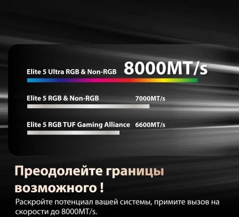 Оперативная память DDR5 2x32GB 6000MHz Patriot VEUR564G6028K Viper Elite 5 Ultra RGB RTL Gaming PC5-48000 CL28 DIMM 288-pin 1.4В kit single rank с радиатором Ret фото 11