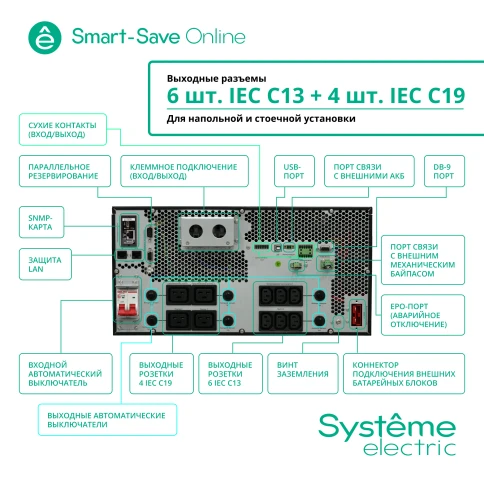 Systeme Electric Smart-Save Online SRT 6000 ВА, конвертируемый форм-фактор 5U, 230 В, 1:1, клеммный вход/выход, 6 розеток IEC C13 и 4 розетки  IEC C19,  SmartSlot, LCD, USB HID, SNMP карта, версия с возможностью увеличения времени автономии. фото 14