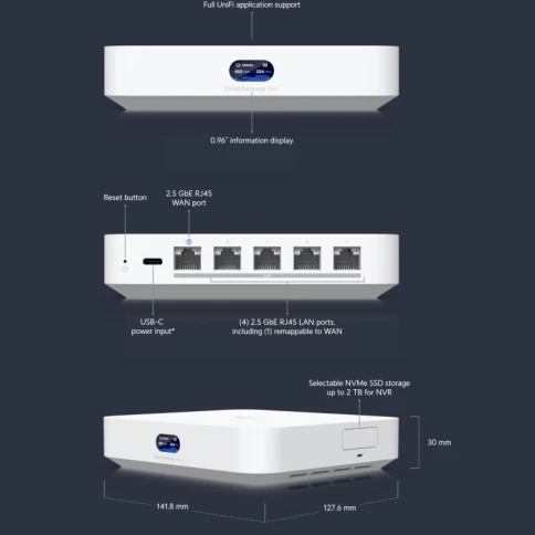 Маршрутизатор/ Compact 2.5G Cloud Gateway with 30+ UniFi device / 300+ client support, 2.3 Gbps IPS routing, and selectable NVR storage фото 7