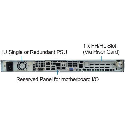 Серверный корпус/ 1U chassis; Mini-ITX, Micro-ATX, ATX MBs; 4 x 3.5" SAS/SATA HDD Trays; 2 x USB 3.0; 1 x COM port (Front); 1 x HF expansion slot; RPS600Wt (1+1), Slide Rail: AC-R56 фото 3