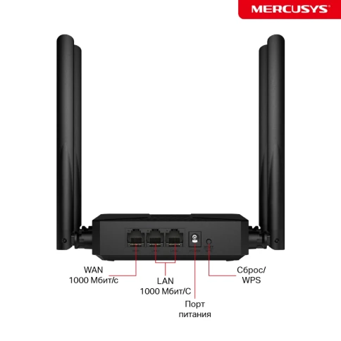 Маршрутизатор/ Dual-band Wi-Fi Router AX1500 фото 3