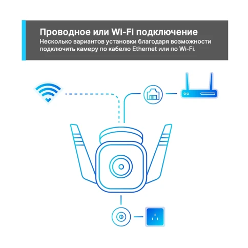 Камера/ 3MP indoor & outdoor IP camera, 30m Night Vision, IP66, 2-way Audio, supports Micro SD card фото 10