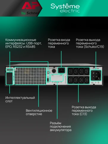 Systeme Electric Smart-Save Online SRTSE, 2 поколения 1000 ВА/Вт, 2U, 8 C13+1 Schuko, USB, RS-232, сухиеконтакты фото 25