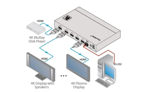 Усилитель-распределитель 1:4 HDMI UHD; поддержка 4K60 4:4:4, HDMI 2.0 [10-80408090] фото 4