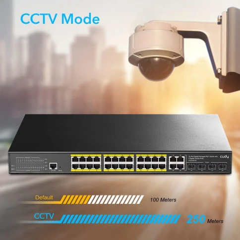 Коммутатор/ 24-Port Layer 2 Managed Gigabit PoE+ Switch with 4 Gigabit Combo Ports, 400W фото 3
