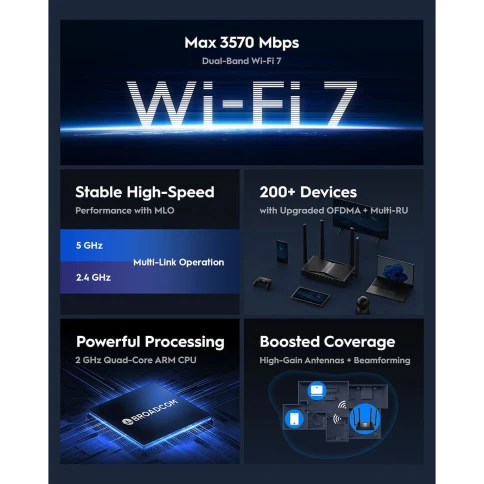 Маршрутизатор/ BE3600 Gigabit Dual Band Wi-Fi 7 Mesh Router, Chipset Broadcom, 802.11be/ax/ac/a/b/g/n, 2882Mbps at 5GHz + 688Mbps at 2.4GHz, 5 x 10/100/1000Mbps Ports, 4 x 5dBi fixed antennas, WiFi router/AP/ Repeater/WISP Mode, PPTP/L2TP/OpenVPN/WireGuar фото 7