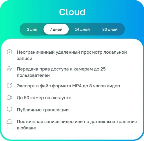 Неисключительное право на использование ПО/ Лицензионный код на ПО Ivideon Cloud. Тариф Cloud 7 на 1 камеру брендов Ivideon/Nobelic (1 месяц) фото 1