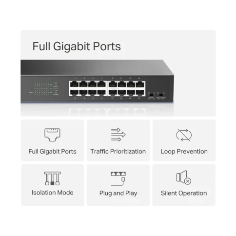 Коммутатор/ 16-Port Gigabit Desktop/Rackmount Switch фото 4