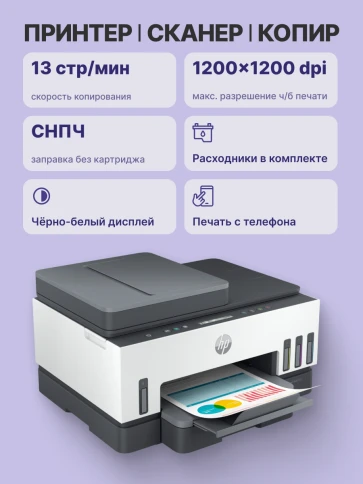 Струйное МФУ/ HP Smart Tank 750 фото 3