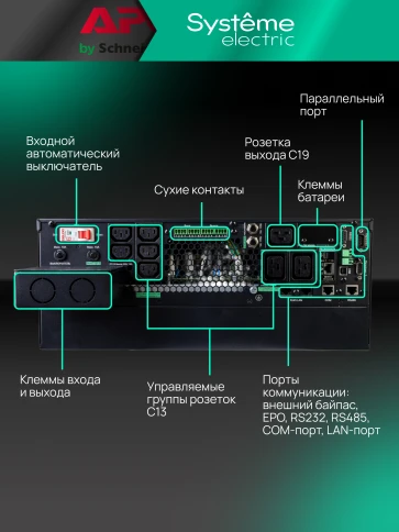 Systeme Electric Smart-Save Online SRTSE 2 поколения 8000 ВА/Вт, 4U,5 C13+3 C19,USB,RS-232,RS485,COM,сухие контакт,прлл,SNMP фото 35