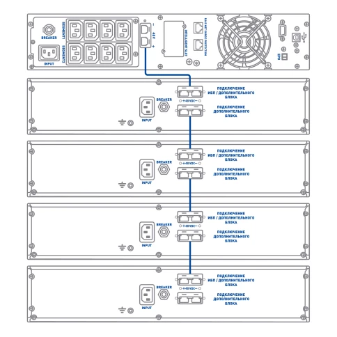 8785 SKAT BC 48/18S3 RACK P3 доп. блок батарейный к SKAT-UPS 2000-RACK  2U, 48В, 18Ач, 8 АКБ х 9 Ач, ЗУ, для ИБП со встр. АКБ, ШхГхВ 440х550х88, масса 30.7 кг фото 10