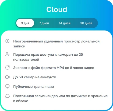 Неисключительное право на использование ПО/ Лицензионный код на ПО Ivideon Cloud. Тариф Cloud 3 на 1 камеру брендов Ivideon/Nobelic (1 год) фото 1