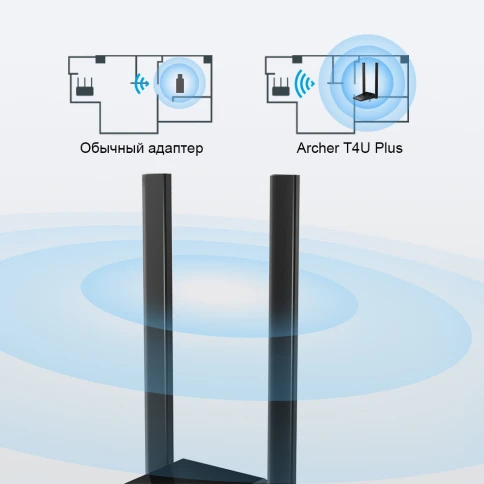 Адаптер Wi-Fi/ AC1300Mbps Dual-band High-Gain wireless USB adapter, 867Mbps at 5G and 400Mbps at 2.4G, two high gain antennas фото 7