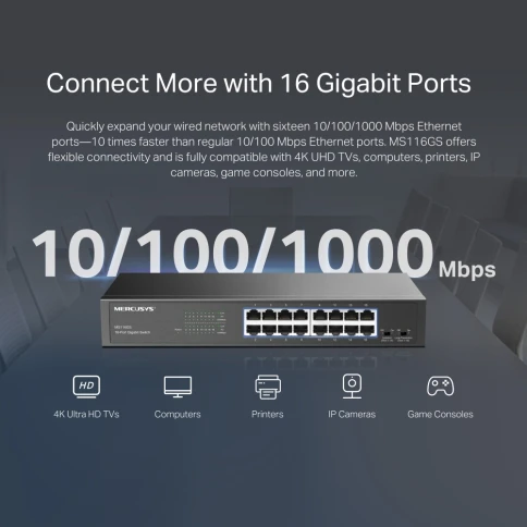 Коммутатор/ 16-Port Gigabit Desktop/Rackmount Switch фото 5