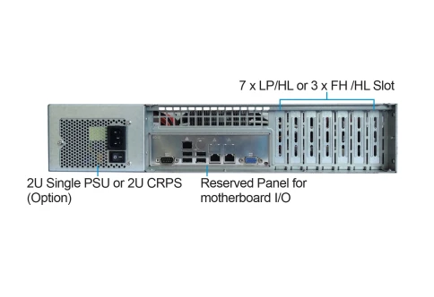 Серверный корпус/ 2U chassis; ATX, Micro-ATX, Mini-ITX MBs; 8-port 12 Gbps SAS/ SATA to SAS BP; 8 x 3.5'' hsb + 2 x 3.5" internal; 7 x LP/ HL slot; 550W (1+1); no rails фото 3
