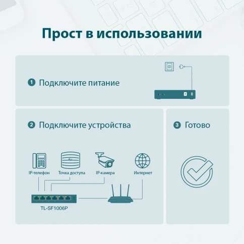 Коммутатор/ 4-port 10/100 Mbit / s unmanaged PoE + switch with 2 10/100 Mbit/s Uplink ports, metal case, desktop installation, 4 802.3 af/at PoE+ ports, 2 10/100 Mbit/s Uplink ports фото 4