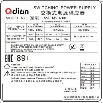 Блок питания серверный/ Server power supply Qdion Model R2A-MV0700 P/N:99RAMV0700I1170110 ATX Mini Redundant 700W Efficiency 80 Plus Silver, Cable connector: C14 фото 4