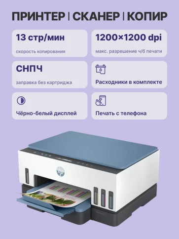 Струйное МФУ/ HP Smart Tank 725 фото 3