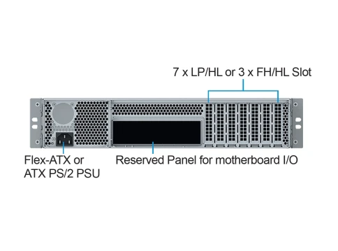 Серверный корпус/ 2U chassis; ATX, Micro-ATX, Mini-ITX MBs; 2 x 3.5''h фото 3