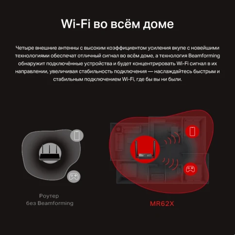Маршрутизатор/ Dual-band Wi-Fi Router AX1500 фото 8