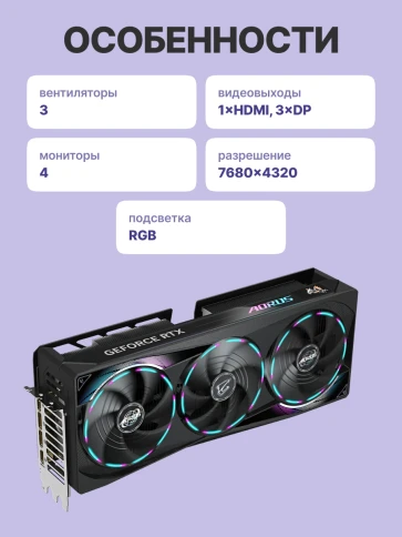 Видеокарта/ GV-N5080AORUS M-16GD фото 3