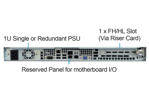 Серверный корпус/ 1U chassis;  Mini-ITX, Micro-ATX, ATX MBs; 4 x 3.5'' фото 10
