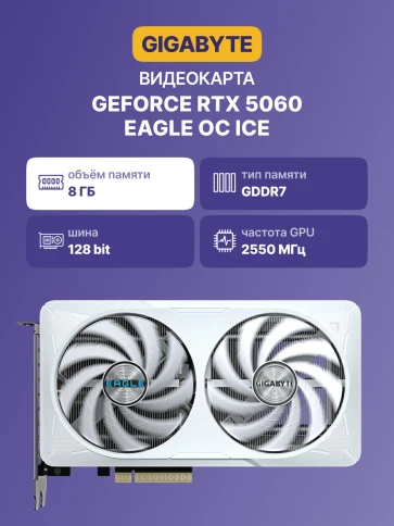 Видеокарта/ GV-N5060EAGLEOC ICE-8GD фото 2