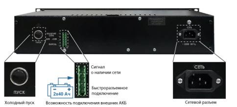 2143 СКАТ-2400И7 RACK источник питания 24В, 4А, высота 2U под 2 АКБ 7-17 Ач. СС ТР ПБ фото 3