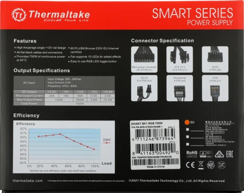 Блок питания Thermaltake ATX 750W Smart BX1 RGB 80+ bronze (20+4pin) APFC 120mm fan color LED 8xSATA RTL [PS-SPR-0750NHSABE-1] фото 7