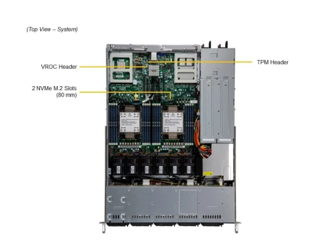 Серверная платформа/ SYS-121C-TN10R (bundle10): 1U / 2x LGA-4677 / 16x DDR5 RDIMM / 10x 2.5 NVMe/SAS*/SATA* / 2x PCIe 5.0 x16 FHHL / 2x PCIe 5.0 x4 NVMe M.2 / 1x 2-Port 1GbE RJ45 / TPM / 2x 860W Power (10 NVME config) фото 4