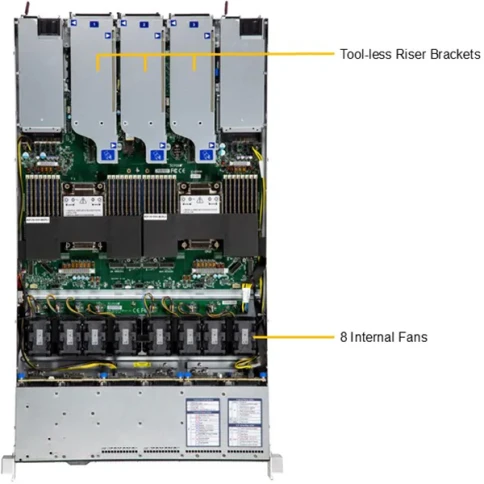 Серверная платформа/ Supermicro Server SYS-122C-TN 1U (2x LGA4710 / 32x DDR5 RDIMM / 12x Hs 2.5" NVMe / 2 M.2 PCIe 5.0 x2 NVMe / VROC Premium / 3x PCIe 5.0 x16 (1 AIOM with OCP 3.0) / 1x PCIe 5.0 x8 / 2x 10GbE RJ45 Intel X710 / 2x 1000W Power) фото 2