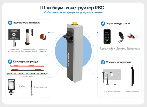 Автоматический шлагбаум «RBC-L» фото 1