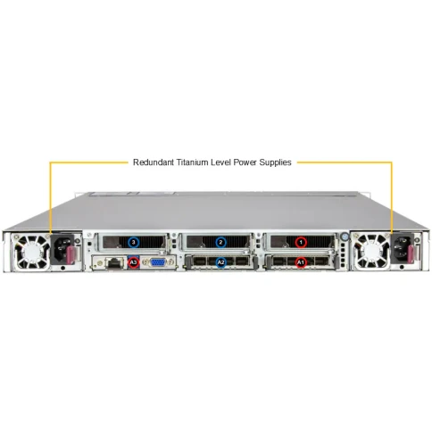 Серверная платформа/ Supermicro Server SYS-122C-TN 1U (2x LGA4710 / 32x DDR5 RDIMM / 12x Hs 2.5" NVMe / 2 M.2 PCIe 5.0 x2 NVMe / VROC Premium / 3x PCIe 5.0 x16 (1 AIOM with OCP 3.0) / 1x PCIe 5.0 x8 / 2x 10GbE RJ45 Intel X710 / 2x 1000W Power) фото 5