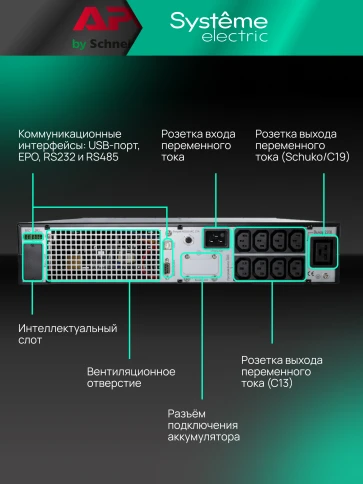 Systeme Electric Smart-Save Online первого поколения 1500 ВА, конвертируемый форм-фактор 2U, 230 В, 8 розеток IEC C13 и 1 розетка С19, SmartSlot, LCD, USB HID, версия с возможностью увеличения времени автономии фото 15