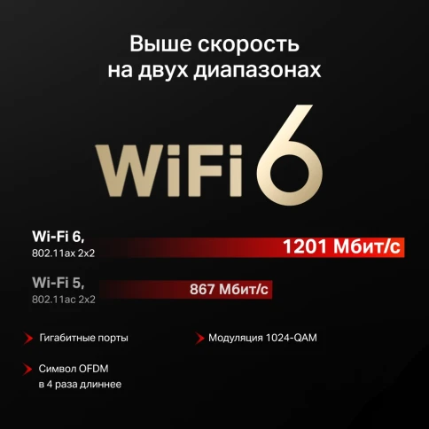 Маршрутизатор/ Dual-band Wi-Fi Router AX1500 фото 5