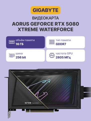 Видеокарта/ GV-N5080AORUSX W-16GD фото 2