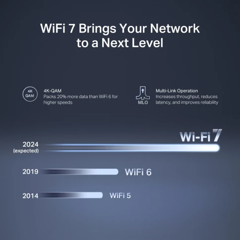 Маршрутизатор/ BE3600 Dual-Band Wi-Fi 7 Router фото 3