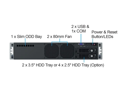 Серверный корпус/ 2U chassis; ATX, Micro-ATX, Mini-ITX MBs; 2 x 3.5''h фото 2