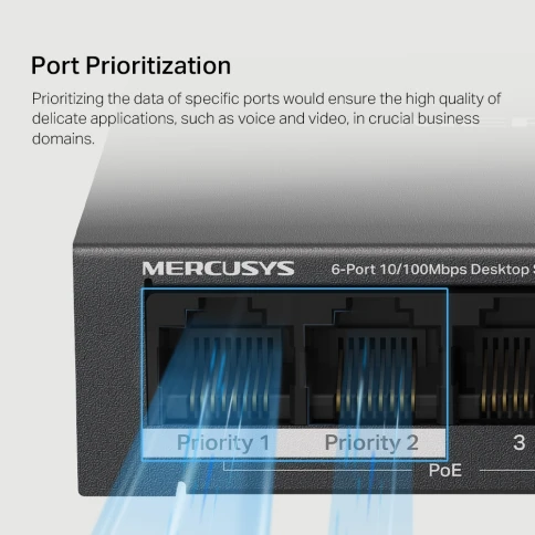 Коммутатор/ 6-Port 10/100 Mbps Desktop Switch with 4-Port PoE+ PORT: 4x10/100 Mbps PoE+ Ports, 2x10/100 Mbps Non-PoE Ports SPEC: Compatible with 802.3af/at PDs, 40 W PoE Power, Desktop Steel Case, Wall Mounting FEATURE: Extend Mode for 250m PoE Transmitti фото 8