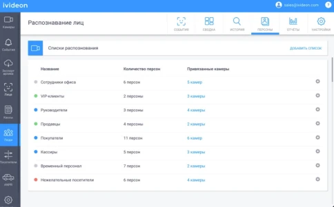 Неисключительное право на использование ПО/ Лицензионный код на ПО Ivideon Cloud. Тариф Faces 1000 на 1 камеру (1 месяц) фото 2