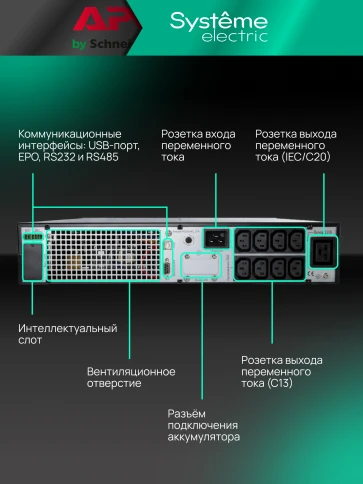 Systeme Electric Smart-Save Online SRT 3000 ВА 2 поколения, конвертируемый форм-фактор 2U, 230 В, 8 розеток IEC C13 + 1хС19, SmartSlot, LCD, USB HID, SNMP карта, RS-232, версия с возможностью увеличения времени автономии фото 24