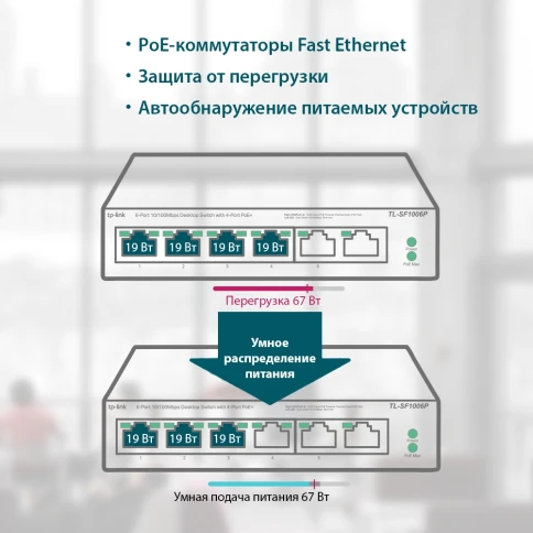 Коммутатор/ 4-port 10/100 Mbit / s unmanaged PoE + switch with 2 10/100 Mbit/s Uplink ports, metal case, desktop installation, 4 802.3 af/at PoE+ ports, 2 10/100 Mbit/s Uplink ports фото 6