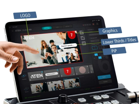 StreamLIVE™ HD Многоканальный AV-микшер StreamLIVE ™ PRO 1x4K + 3x1080p HDMI IN / 2x6,5MIC/ StreamLIVE™ PRO Multi-Channel AV Mixer 1x4K+3x1080p HDMI IN/2x6.5MIC фото 7