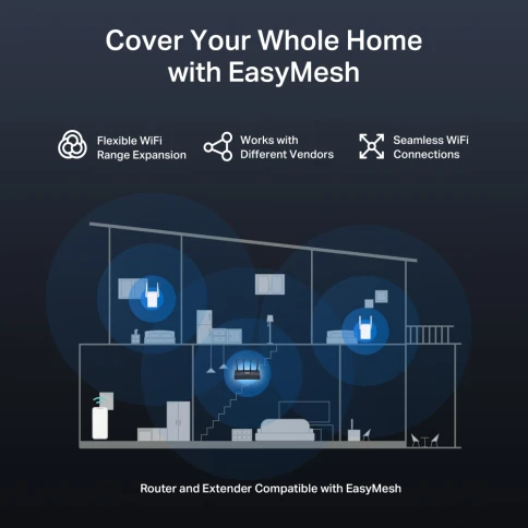 Маршрутизатор/ BE3600 Dual-Band Wi-Fi 7 Router фото 8