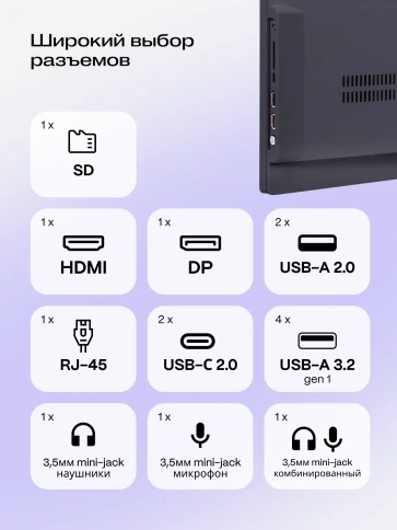 Моноблок/ HIPER V30 2k   27"(2560x1440 (матовый) IPS)/Intel Core i5 14400(2.5Ghz)/16384Mb/512PCISSDGb/noDVD/BT/WiFi/war 1y/7.93kg/черный/Win11Pro + Cam 5.0 SD/Беспроводные МК/WiFi6 фото 8